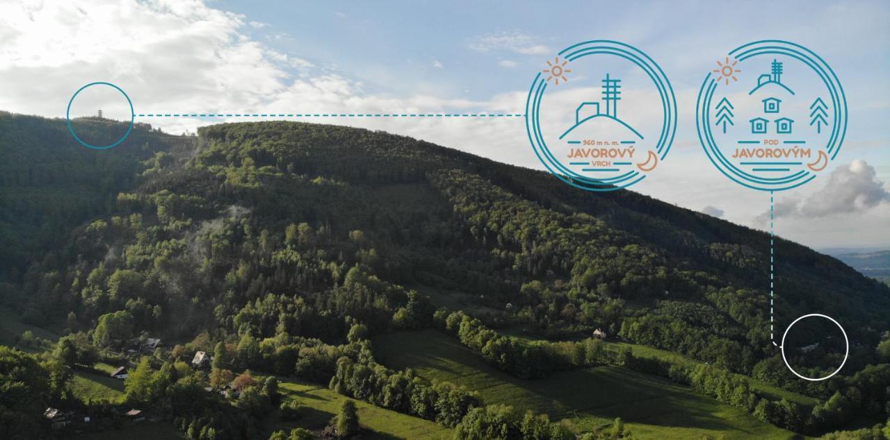 Holiday home Pod Javorovym Trinec